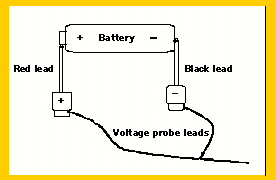 voltage probe attached to battery